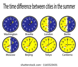 clock with time zones on a white background