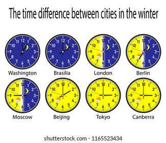 clock with time zones on a white background