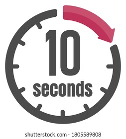 Clock , Timer (time Passage) Icon / 10 Seconds	