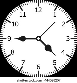 clock vector