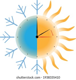 Los relojes se desplazan una hora hacia delante del invierno al verano. Un reloj que consiste en un copo de nieve y el sol.
