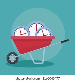 Clocks on wheelbarrow
