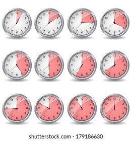 clocks showing different time 