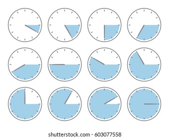 Clocks with various times