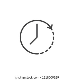 Clockwise rotation outline icon. linear style sign for mobile concept and web design. Time arrow update simple line vector icon. Symbol, logo illustration. Pixel perfect vector graphics