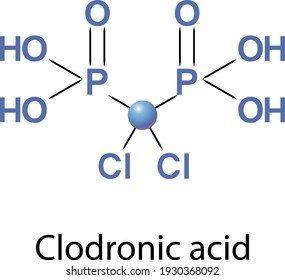 Clodronic acid is an anti-osteoporotic drug approved for the prevention and treatment of osteoporosis 