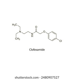 Clofexamida de estructura esquelética plana fármaco antiinflamatorio no esteroideo utilizado en el tratamiento de la artritis reumatoide. Ilustración vectorial diagrama científico.