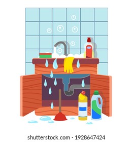 Clogged kitchen sink. Leaking sink with clogged water pipe. Broken water pipe with leakage. Vector illustration of cartoon style.