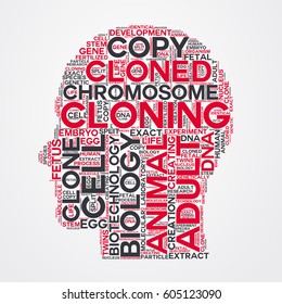 cloning word cloud head typography