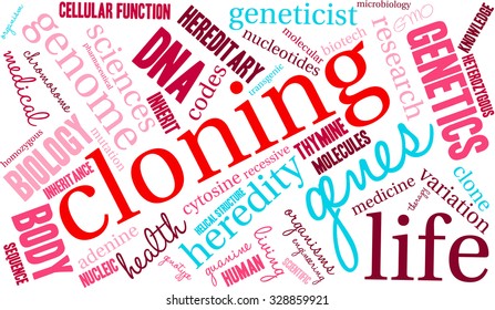 Cloning word cloud on a white background. 