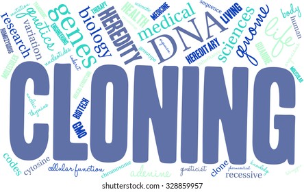 Cloning word cloud on a white background. 