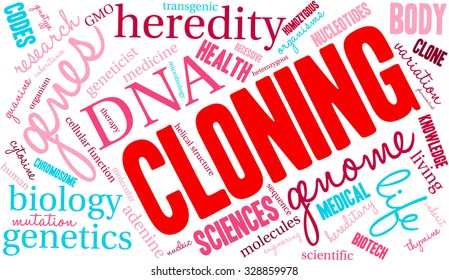 Cloning word cloud on a white background. 
