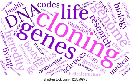 Cloning word cloud on a white background. 