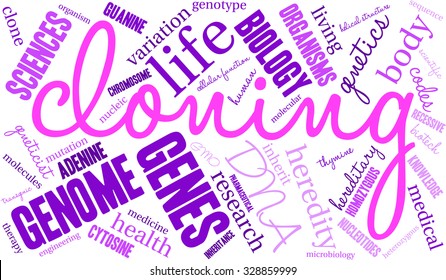 Cloning word cloud on a white background. 