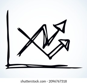 Close up abstract view rise curve go point simple account infochart draft project result set. Linear black pen hand drawn upward trend info concept logo. Outline art doodle note cartoon on white paper