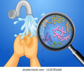 A close up bacteria on hands illustration