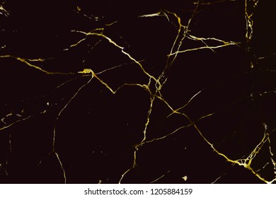 Close up of a black marble background