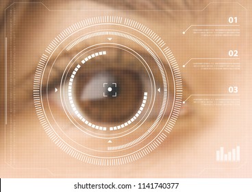 Close up Blurred Woman Eye Scanning Information Technology