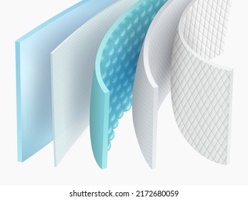 Close up details 5 layers of filter material for highly absorbent mattress protectors. used for advertising Adult and baby diapers, absorbent pads, pet absorbent pads, sanitary napkins.