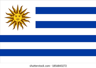 close up flag of Uruguay