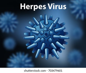 Nahaufnahme der Herpes-Virusgrafik
