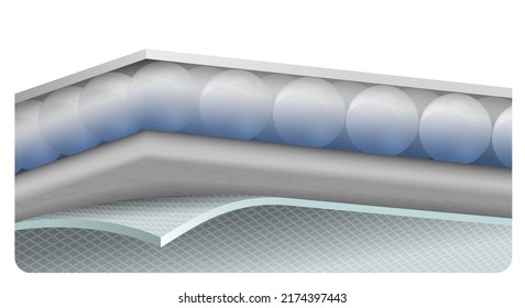 Close up multi layer moisture absorbing and ventilation sheet. by various materials. Ads for diapers and adults, sanitary napkins, absorbent mattress pads. Realistic vector file