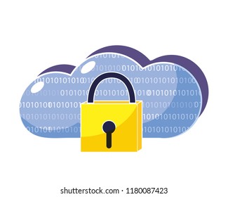 Close Padlock And Data Cloud Conection