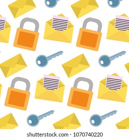 close padlock with key and letter message background