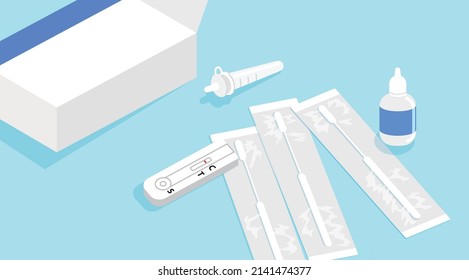 Close view of an antigen test kit (atk) or self-test at home, containing nasal swab, test device and sample extraction tube from an open box. Covid-19 coronavirus positivity detection and prevention.