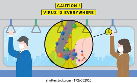 Close up virus on holder in public transportation. Zoom in to Colorful virus pandemic covid-19 corona virus everywhere. Flat style design minimal concept