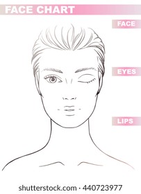 Close up woman portrait. Makeup Artist Blank Template, Face chart. 100% Vector illustration. For professional make-up, contouring demonstration scheme. One eye closed.  