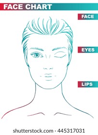 Close up woman portrait. Makeup Artist Blank Template, Face chart. 100% Vector illustration. For professional make-up, contouring demonstration scheme. One eye closed. Isolated on withe background. 
