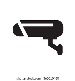 closed circuit camera