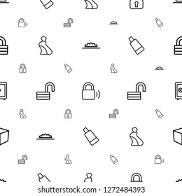 closed icons pattern seamless white background. Included editable outline camera wheel, lock, cream tube, opened lock, Safe, box icons. closed icons for web and mobile.