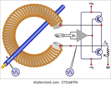 Closed Loop Current Transducer