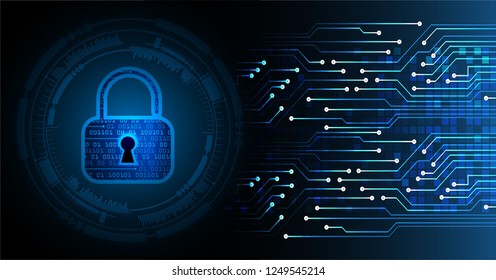 Closed Padlock on digital background, cyber security