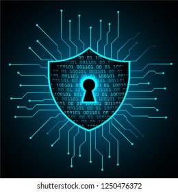 Closed Padlock on digital background, cyber security
