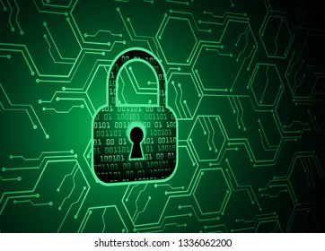 Closed Padlock on digital background, cyber security