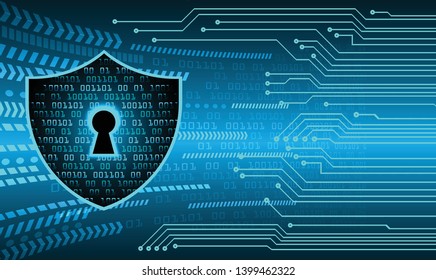 Closed Padlock on digital background, cyber security