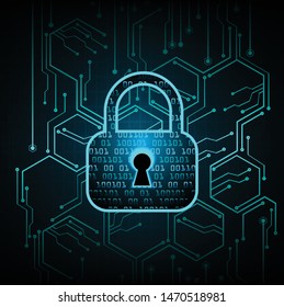 Closed Padlock on digital background, cyber security