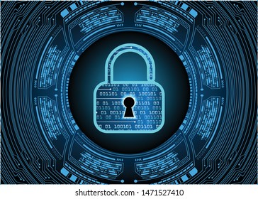 Closed Padlock on digital background, cyber security