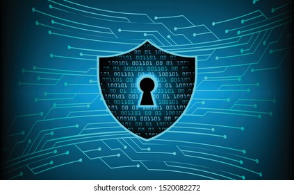 Closed Padlock on digital background, cyber security