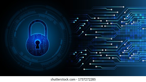 Closed Padlock on digital background, cyber security