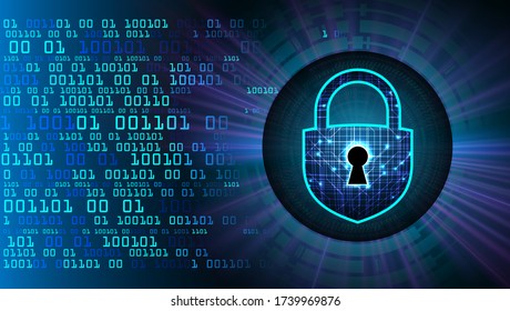 Closed Padlock on digital background, cyber security