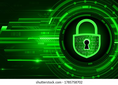 Closed Padlock on digital background, cyber security