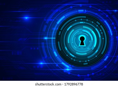 Closed Padlock on digital background, cyber security