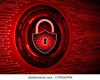 Padlock cerrado sobre fondo digital, ciberseguridad