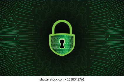 Closed Padlock on digital background, cyber security
