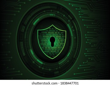 Closed Padlock on digital background, cyber security