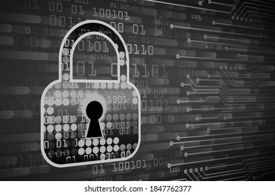 Closed Padlock on digital background, cyber security
